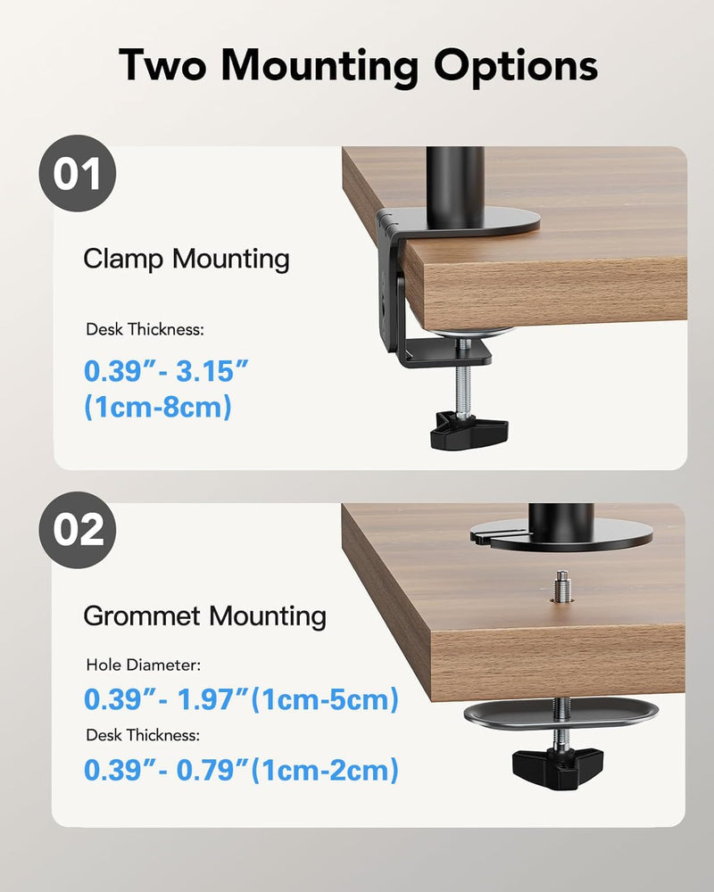 2 méthodes de fixation M052 : C-clamp et Grommet